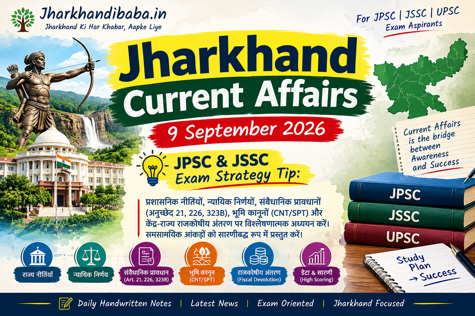 Jharkhand Current Affairs 9 September 2026