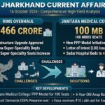 Jharkhand Current Affairs 16 October 2026 infographic highlighting RIMS overhaul, Jamtara medical college, and top news headlines for UPSC and JPSC aspirants
