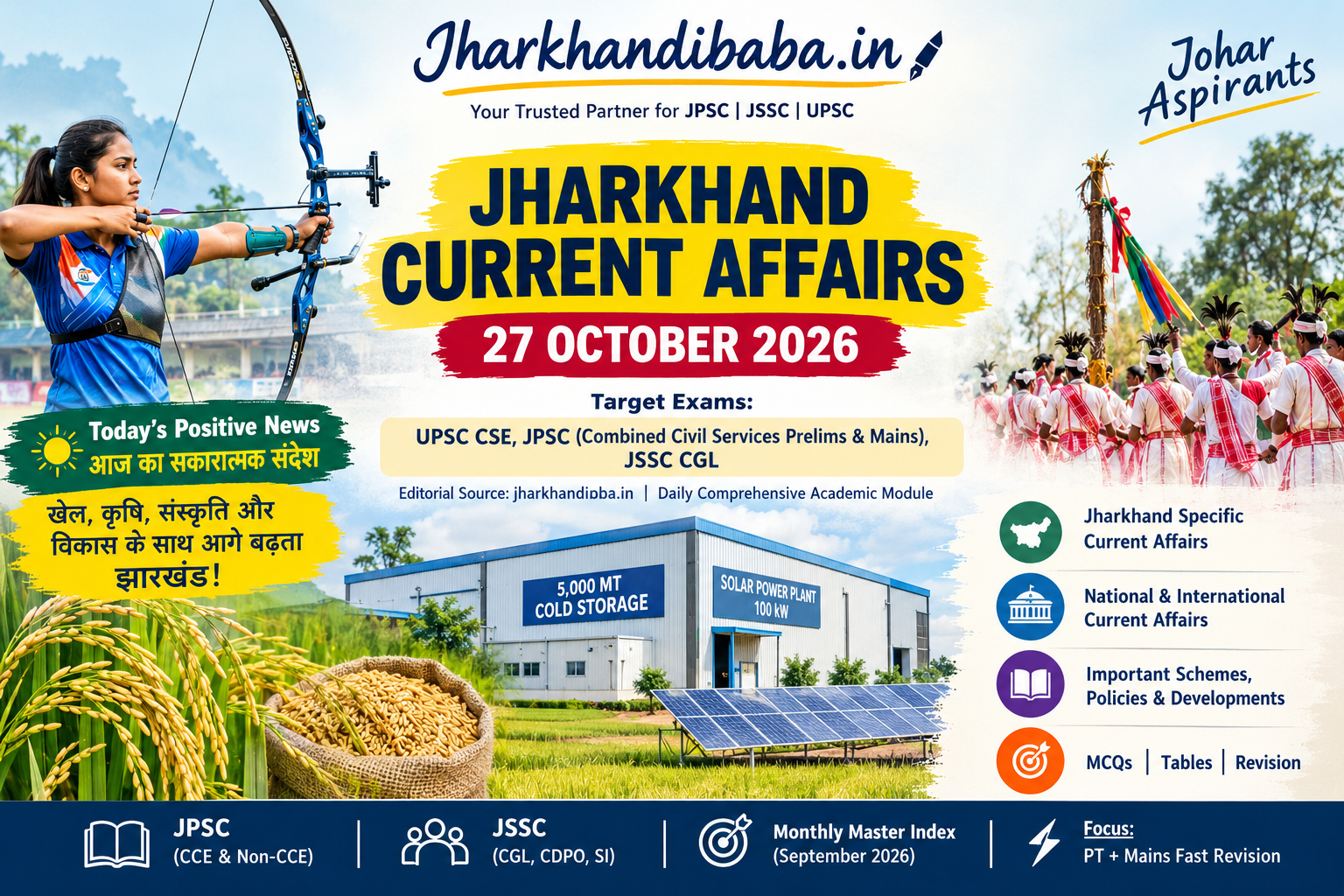 Jharkhand Current Affairs 27 October 2026