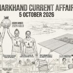 Jharkhand Current Affairs 05 October 2026