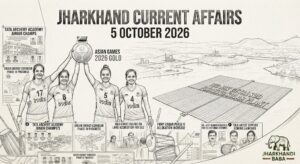 Jharkhand Current Affairs 05 October 2026